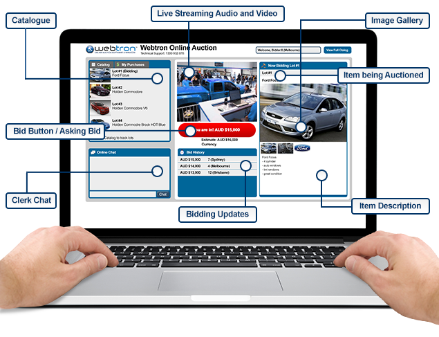 Webtron Online Auction Bidders Dashboard